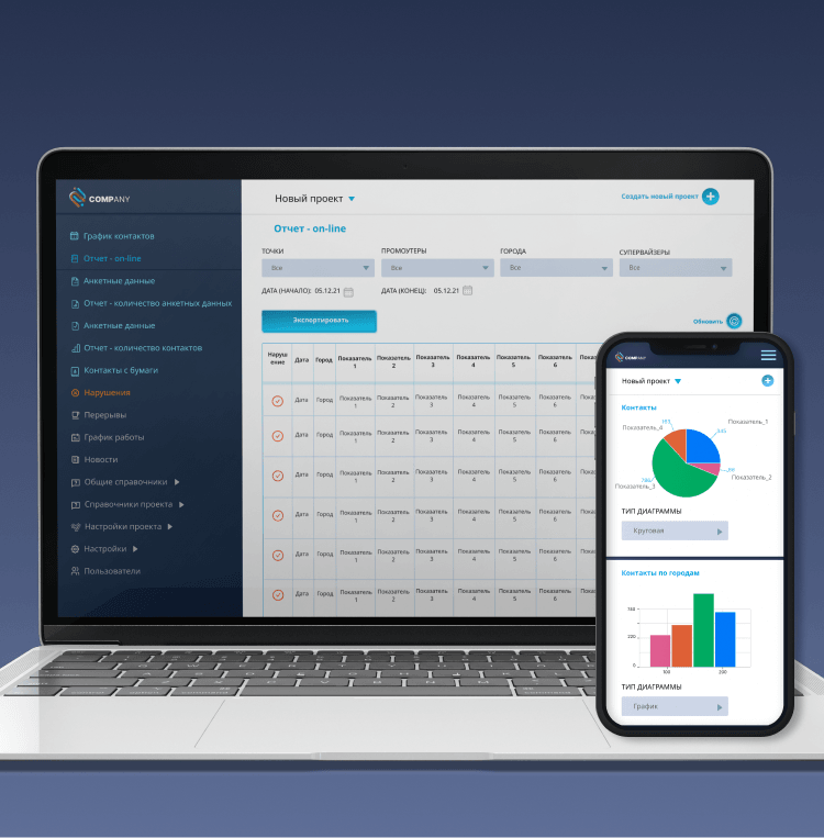 CRM-система на ноутбуке и смартфоне с отчётами и диаграммами