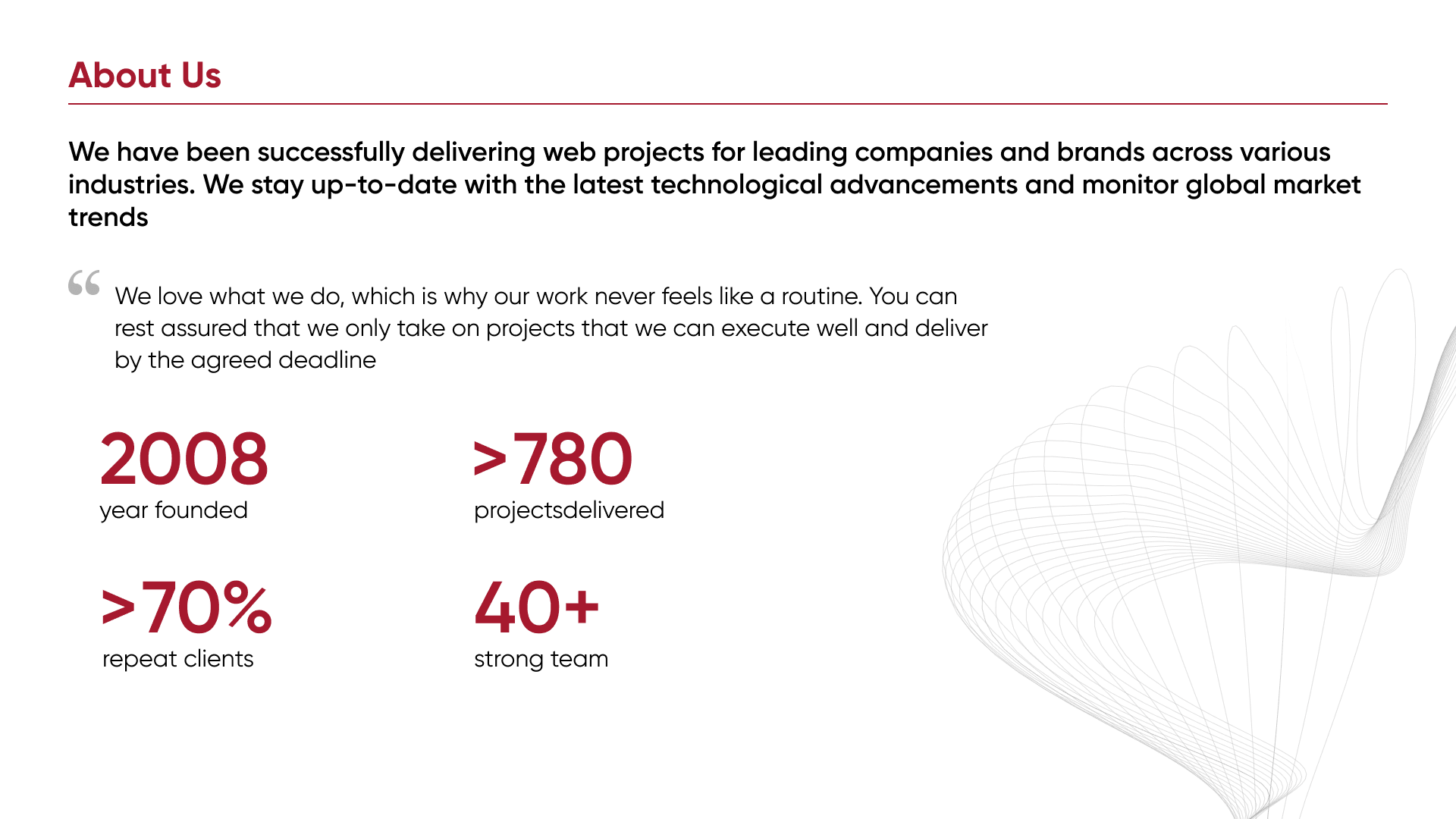 Company slide: founded in 2008, 780 projects, 40 employees