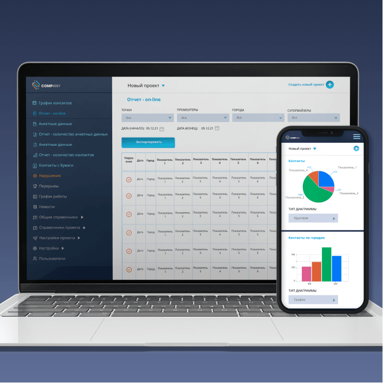 Automation of personnel work in the fields